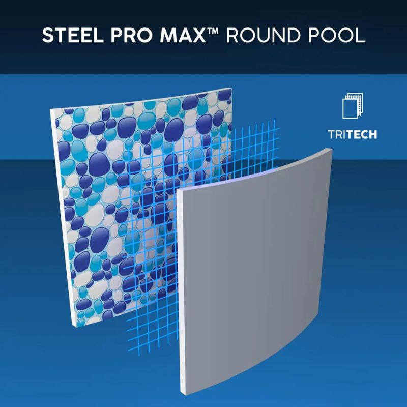 Bestway Steel Pro Max 457x122 cm – Piscina Fuori Terra Rotonda 56438