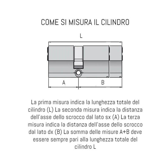 Come Misurare Cilindro Serratura