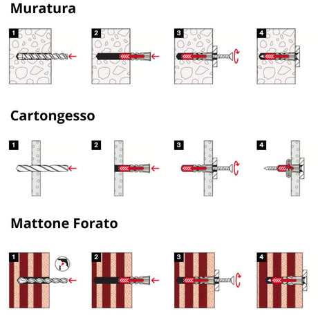  Esempi Fissagio Fischer Duo Power