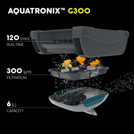 Robot Pulizia Piscina 2in1 Cordless – Bestway AquaTronix Pro G300 58942